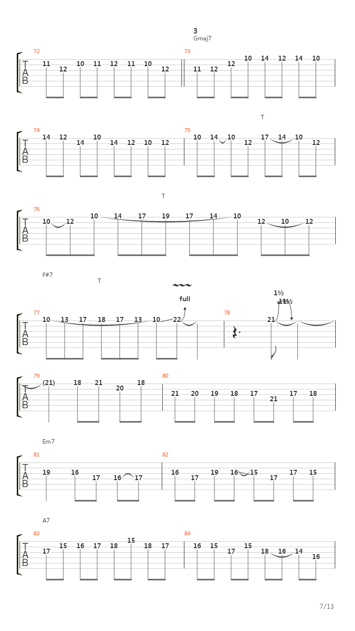 Spain吉他谱