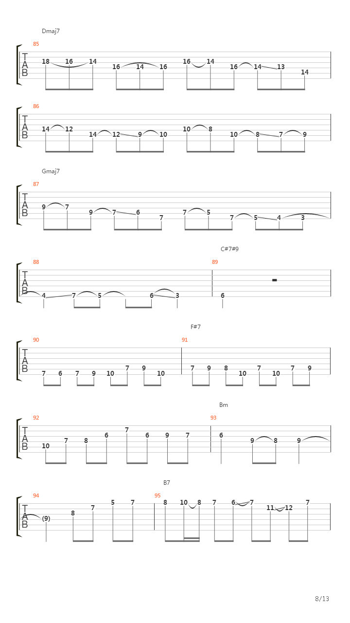 Spain吉他谱