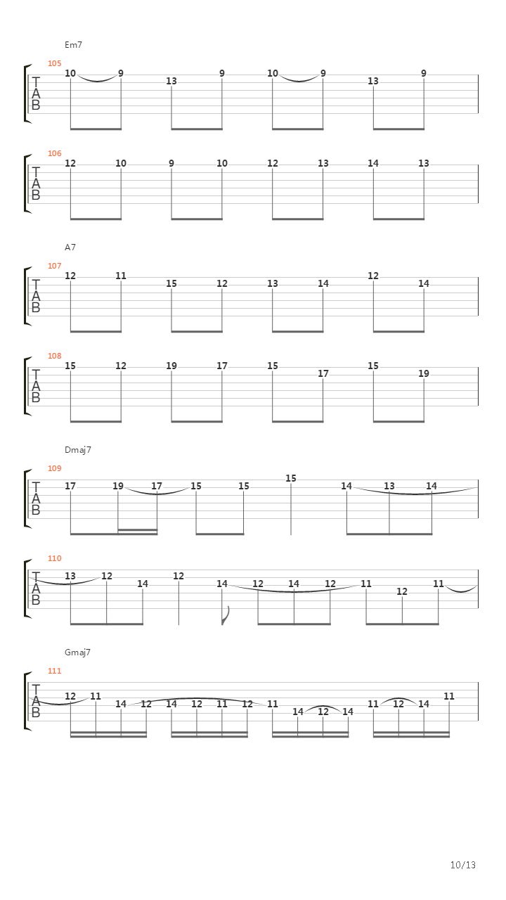 Spain吉他谱