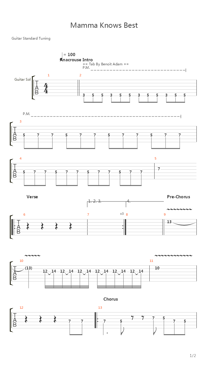 Mamma Knows Best吉他谱