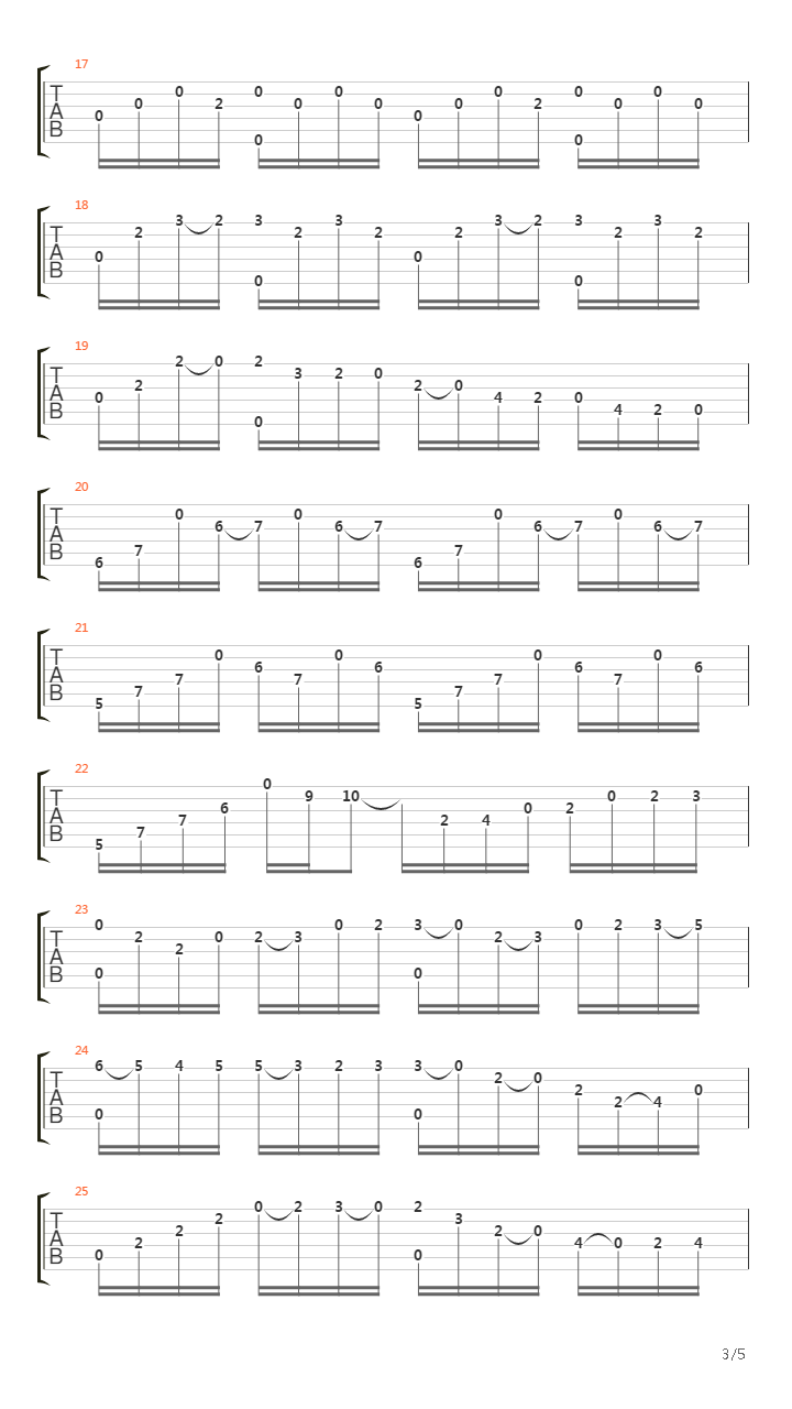 Preludio No 1 Bwv 1007吉他谱