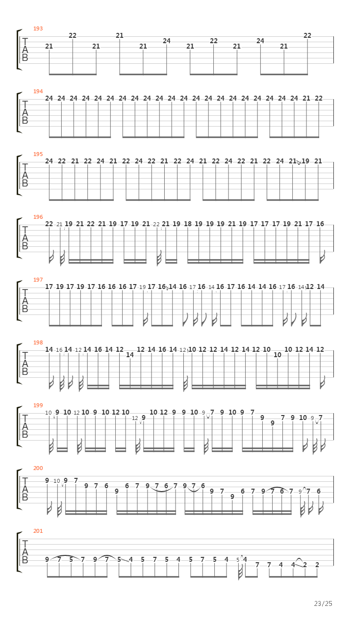 Glasgow Kiss吉他谱