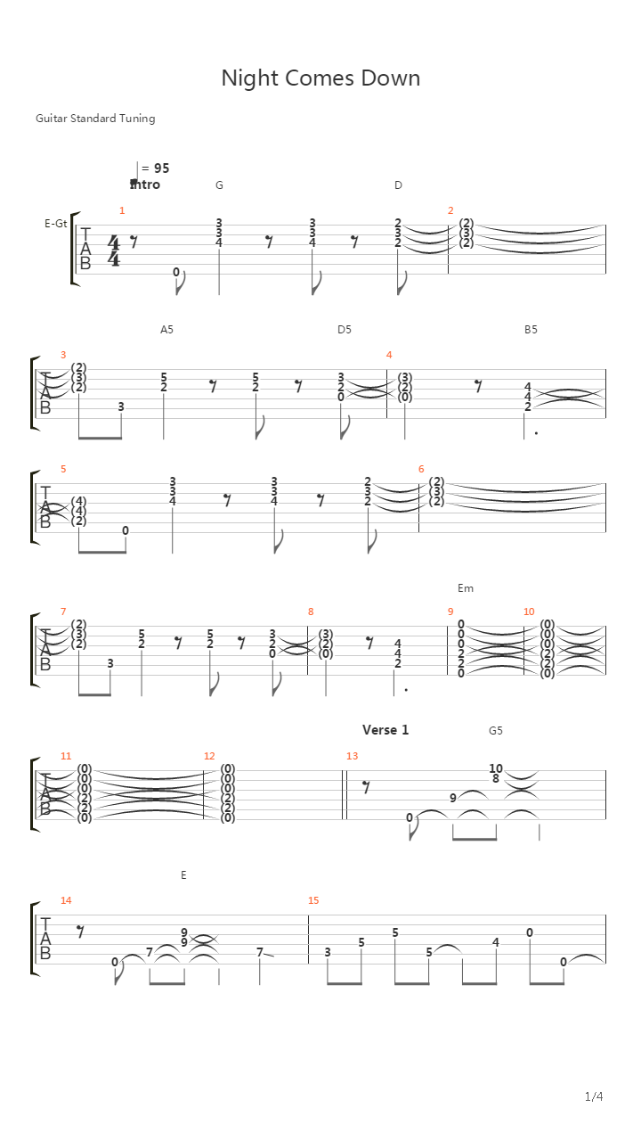 Night Comes Down吉他谱
