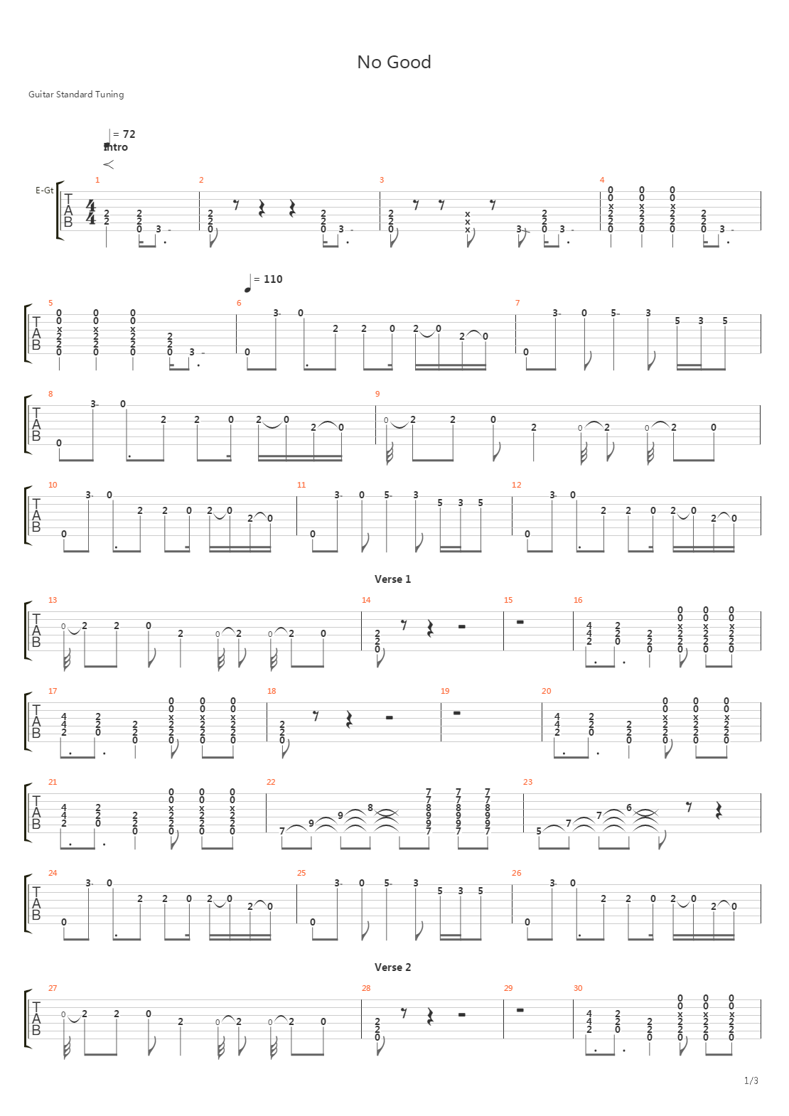 No Good吉他谱