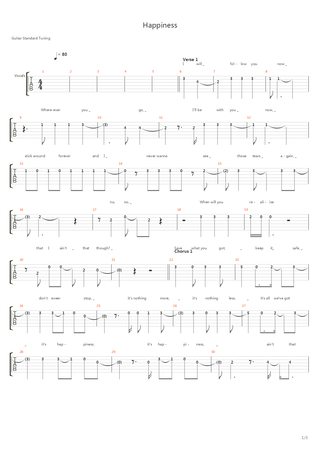 Happiness吉他谱