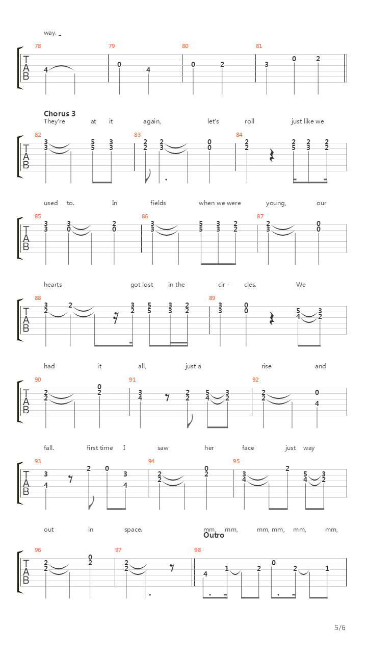 Lets Roll Just Like We Used To吉他谱