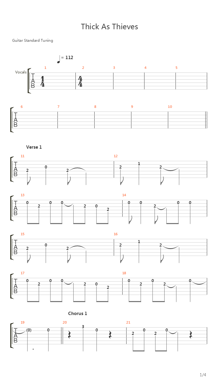 Thick As Thieves吉他谱