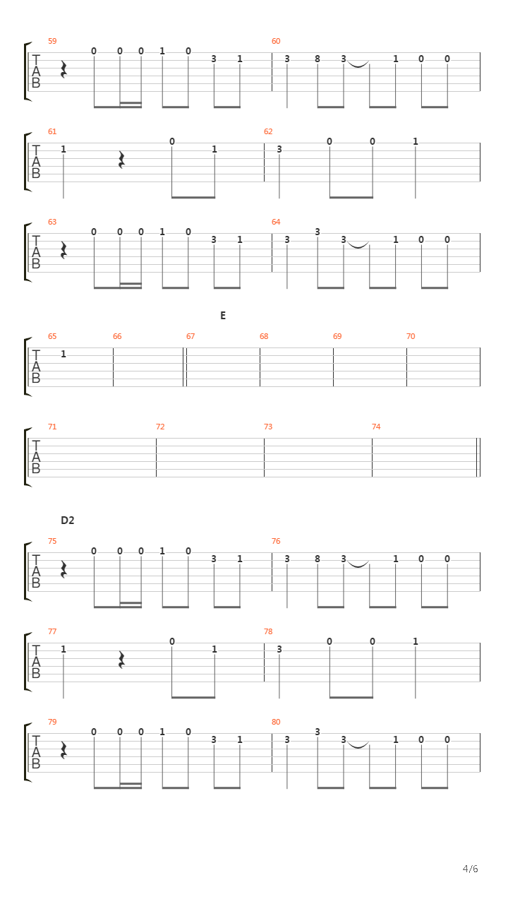 Velvet吉他谱