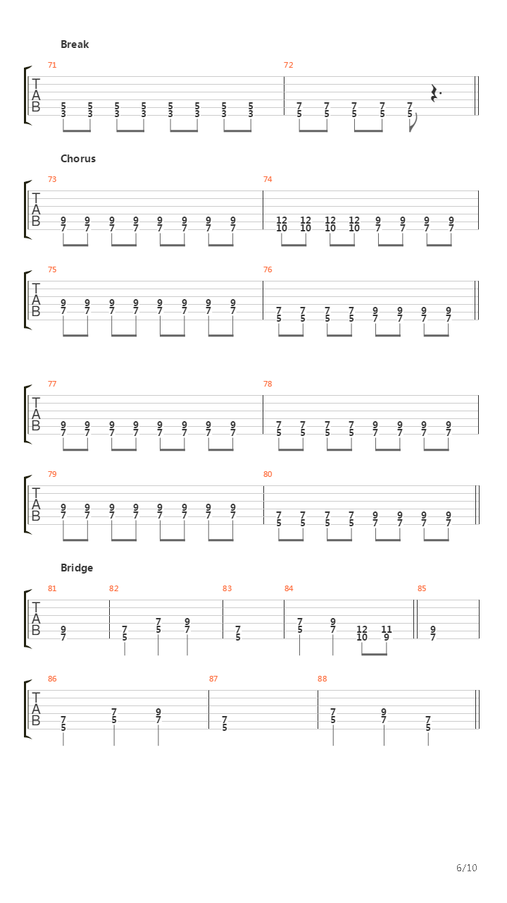 Down The Hatch吉他谱