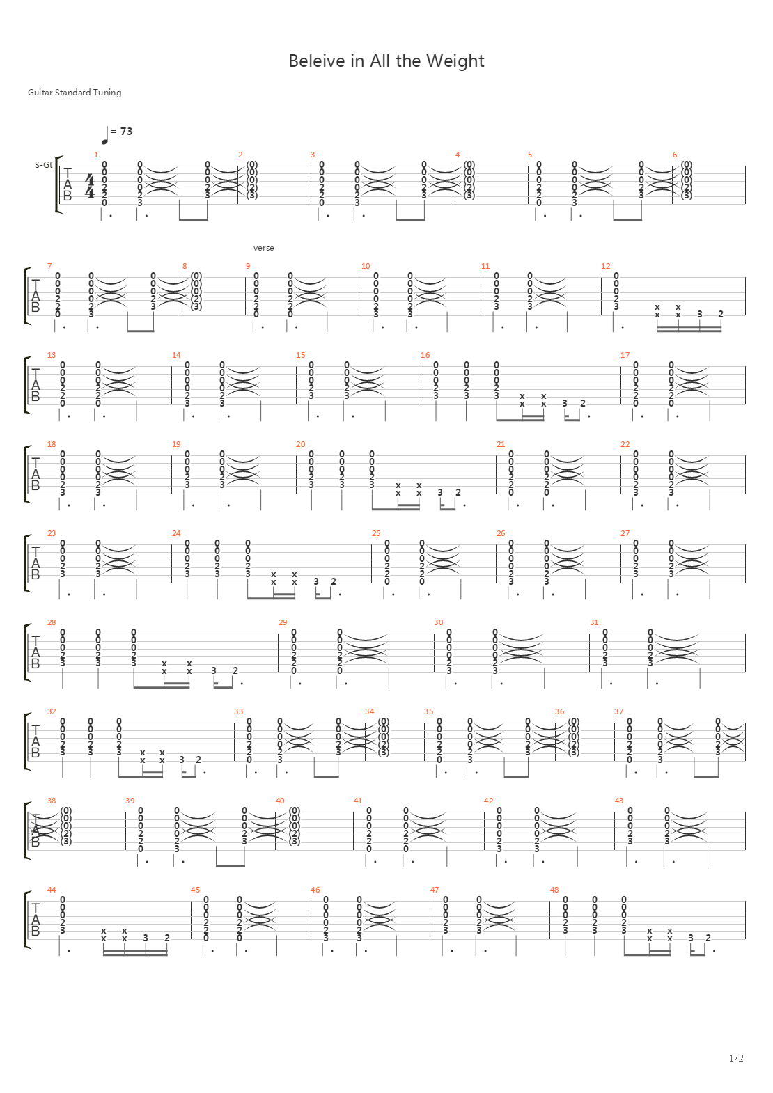 Believe In All The Weight吉他谱
