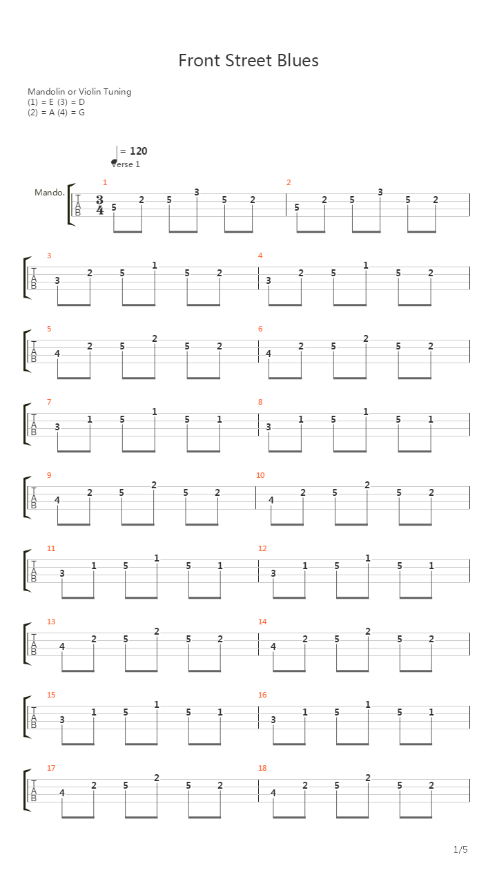 Front Street Blues吉他谱