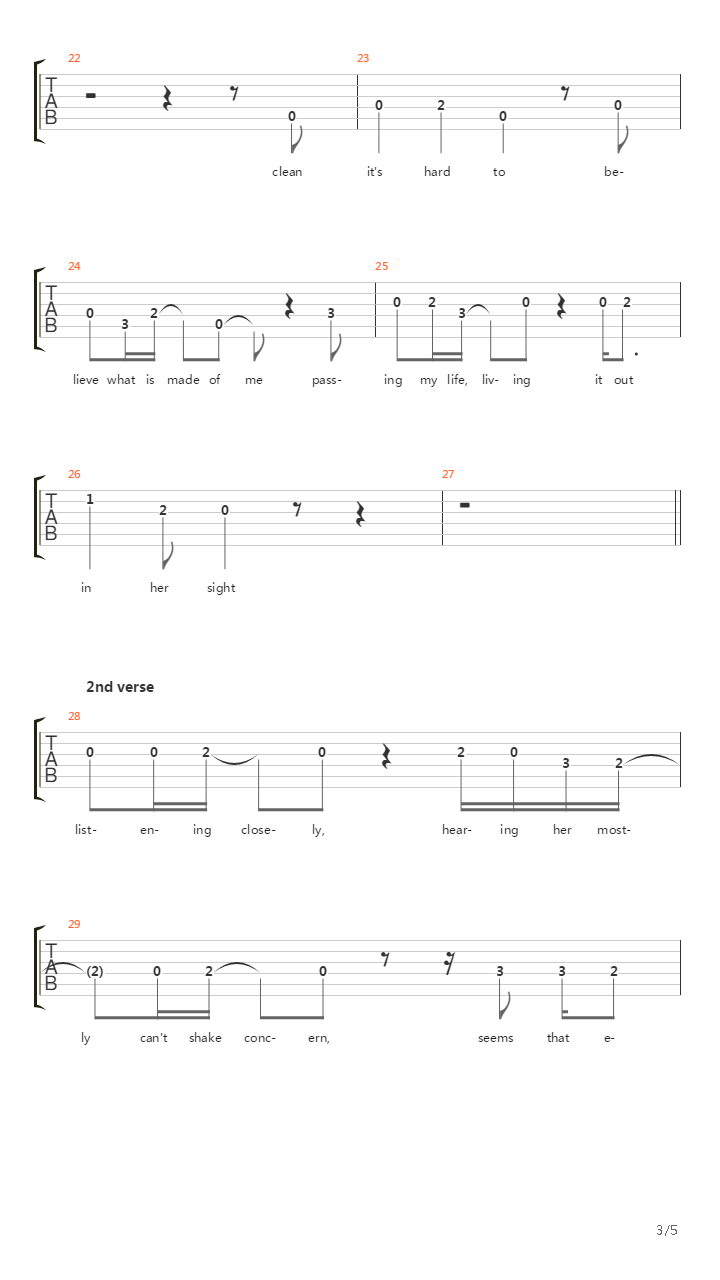 Passing Out Pieces吉他谱