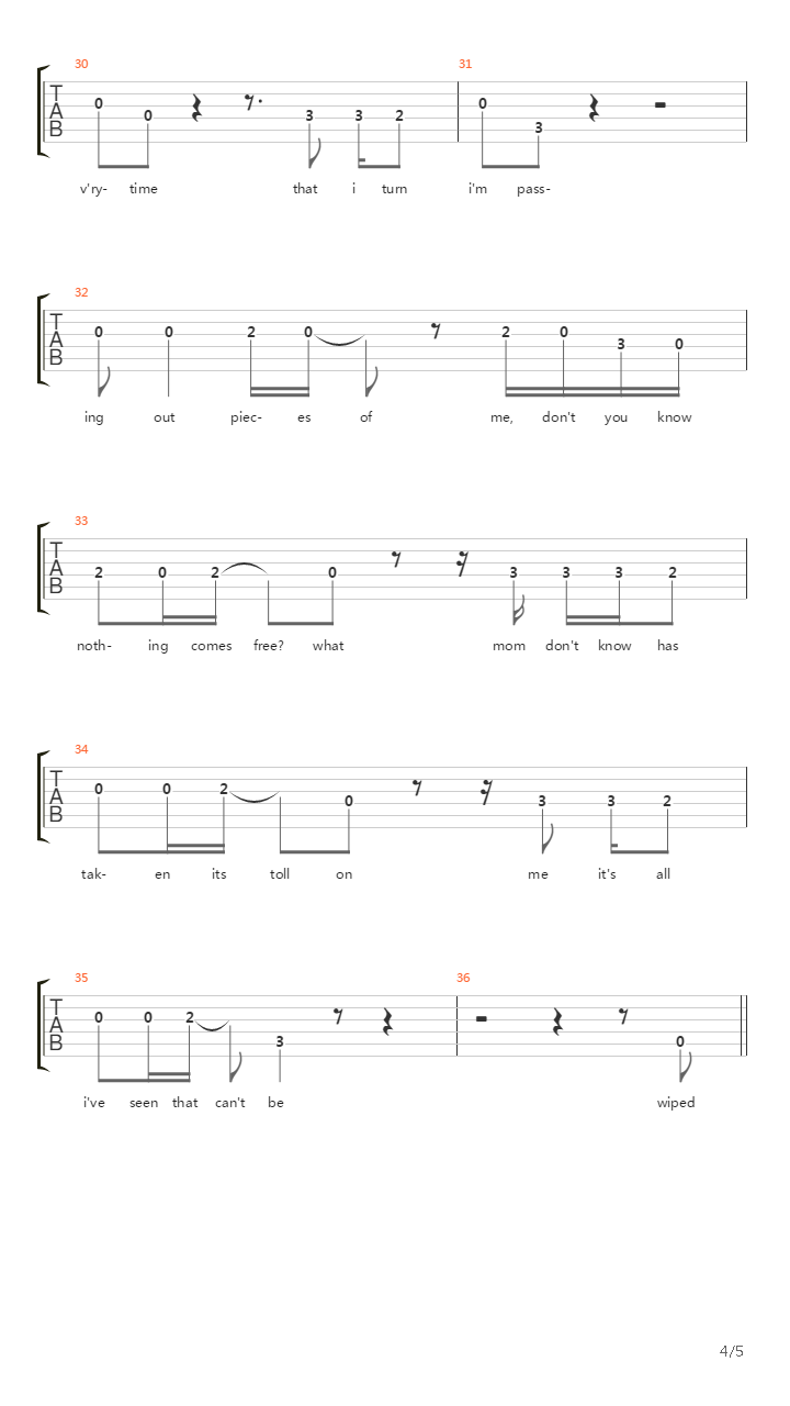 Passing Out Pieces吉他谱