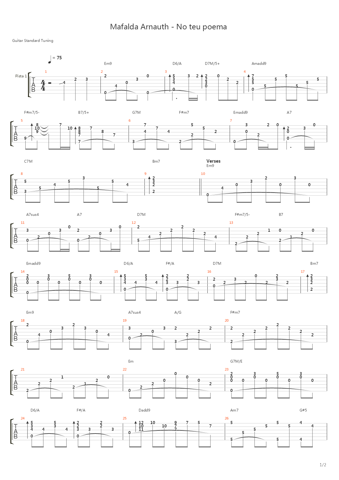 No Teu Poema吉他谱