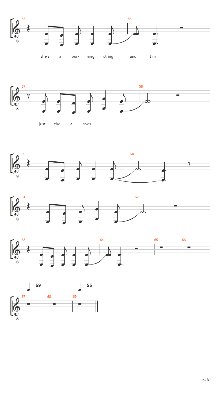 In The Shadow Of The Valley Of Death吉他谱