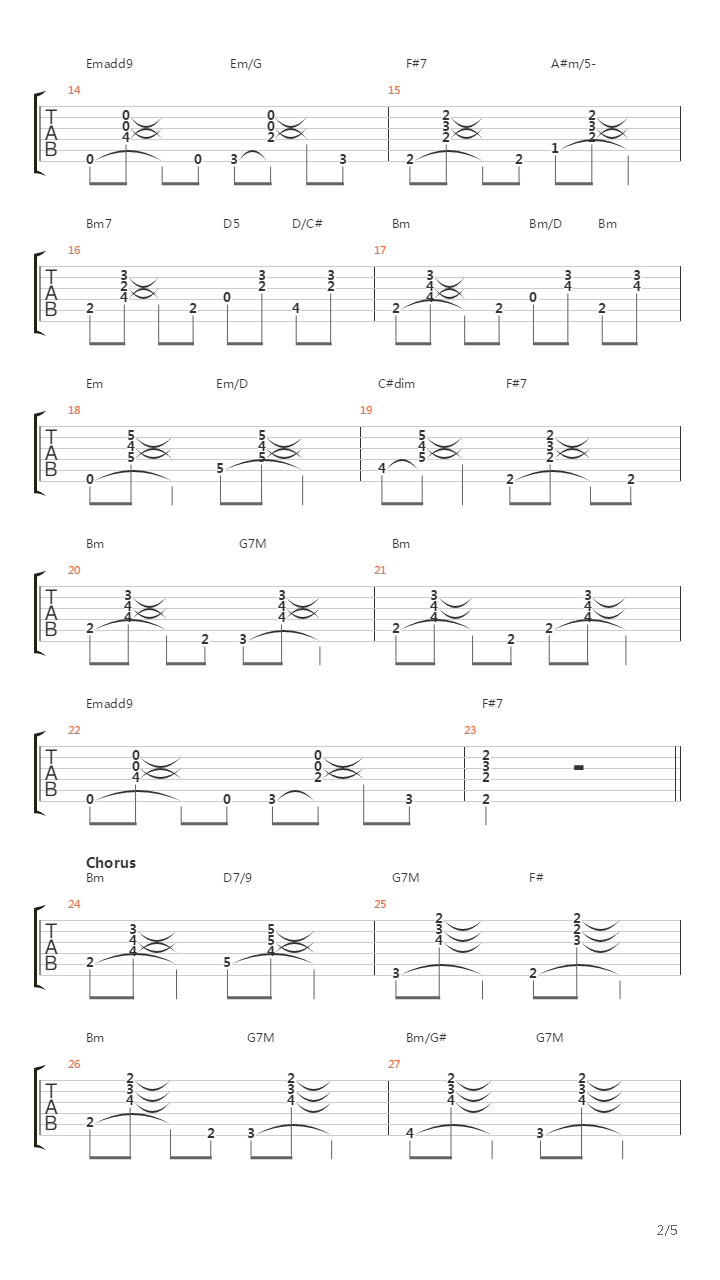 Meu Fado Meu吉他谱