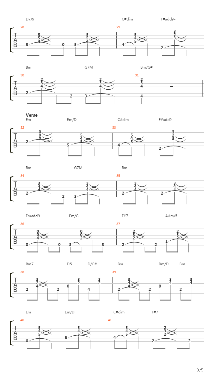Meu Fado Meu吉他谱
