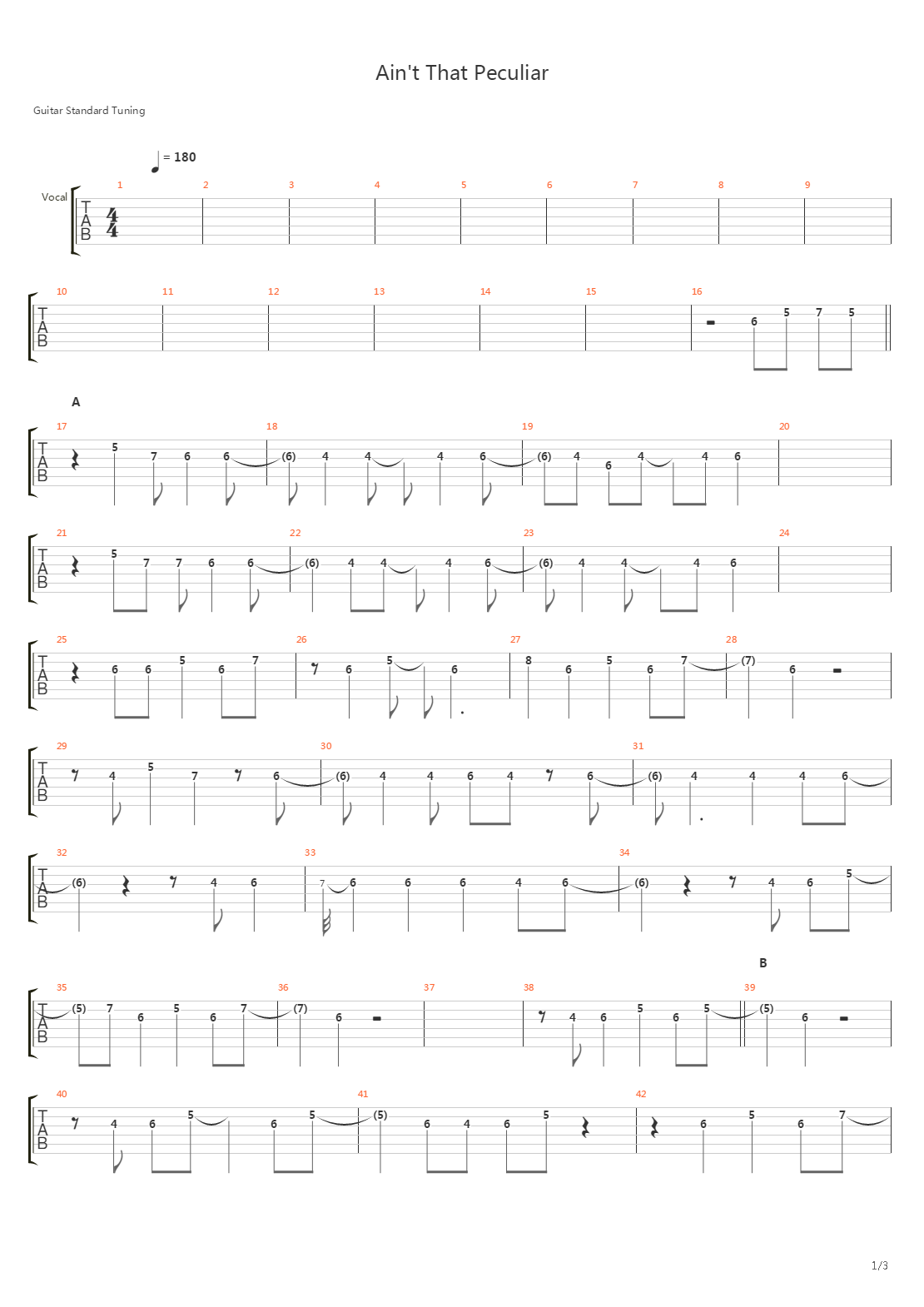 Aint That Peculiar吉他谱