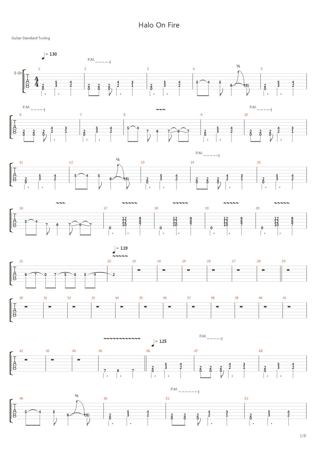 Halo On Fire吉他谱