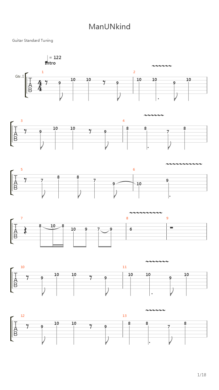 Manunkind吉他谱