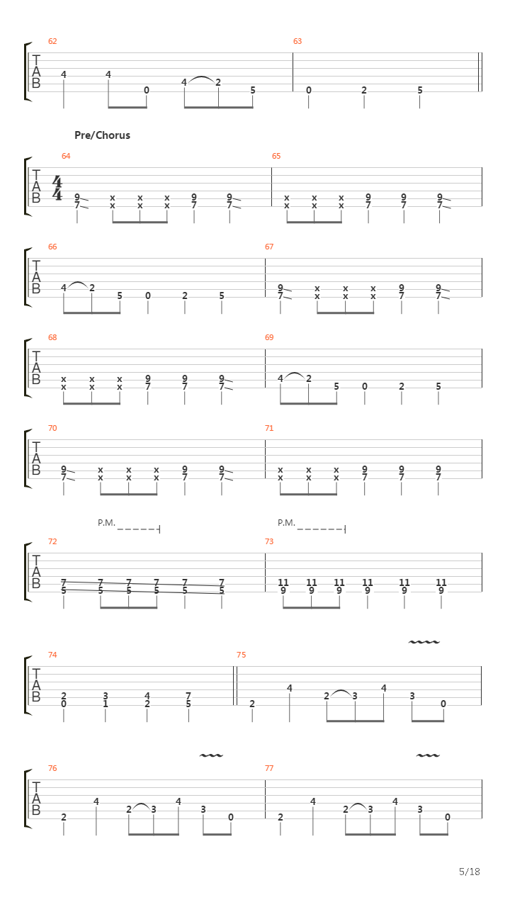 Manunkind吉他谱