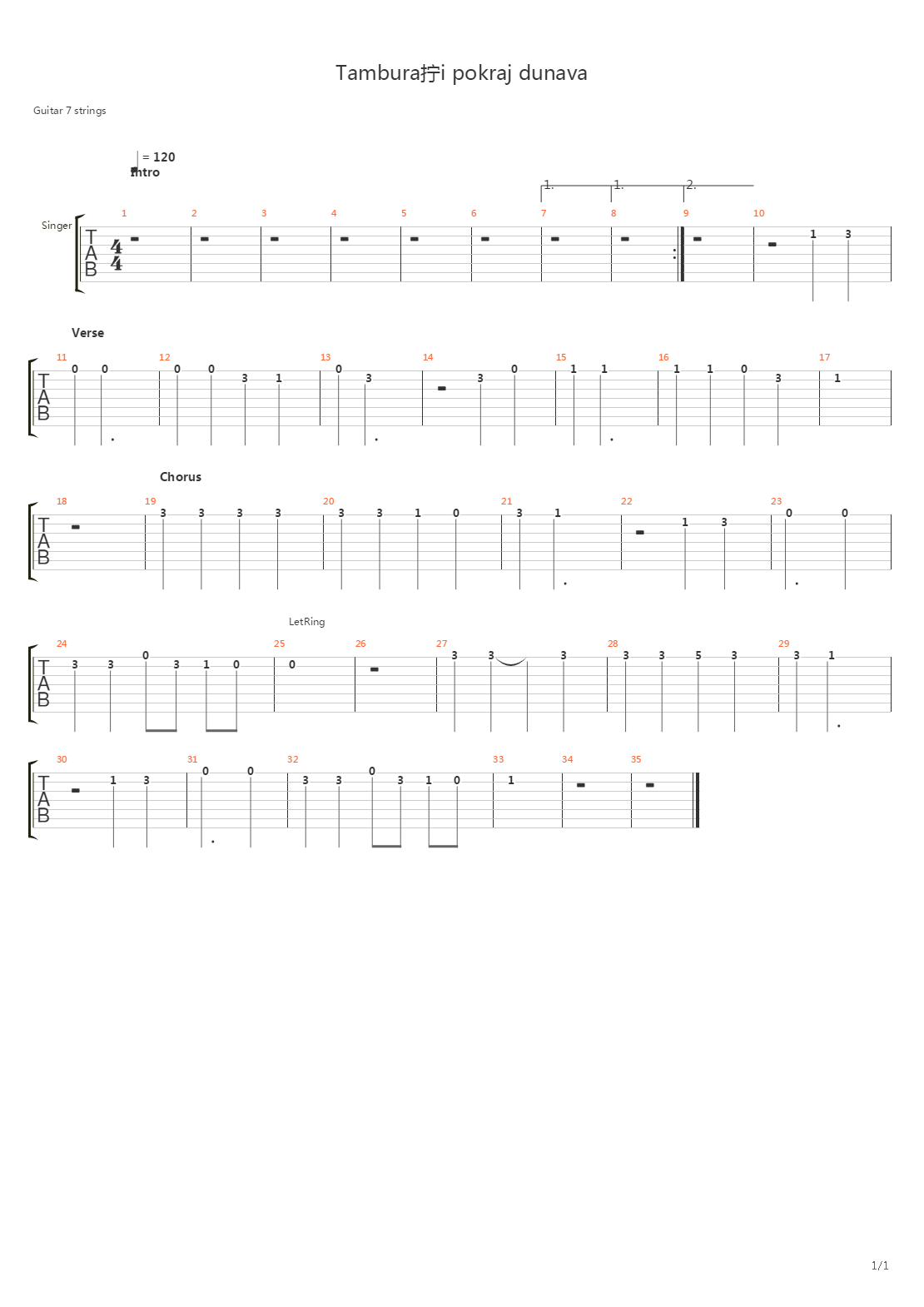 Tamburasi Pokraj Dunava吉他谱