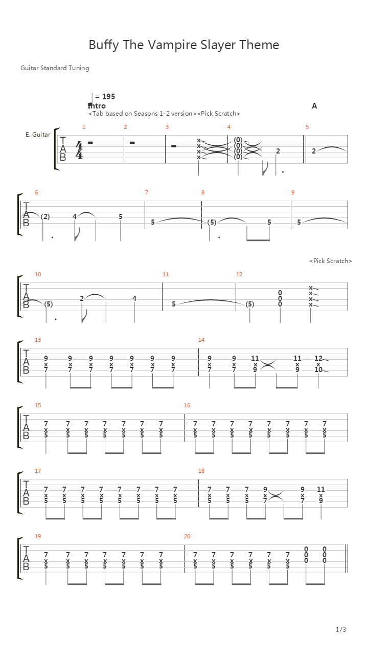 Buffy The Vampire Slayer Theme吉他谱
