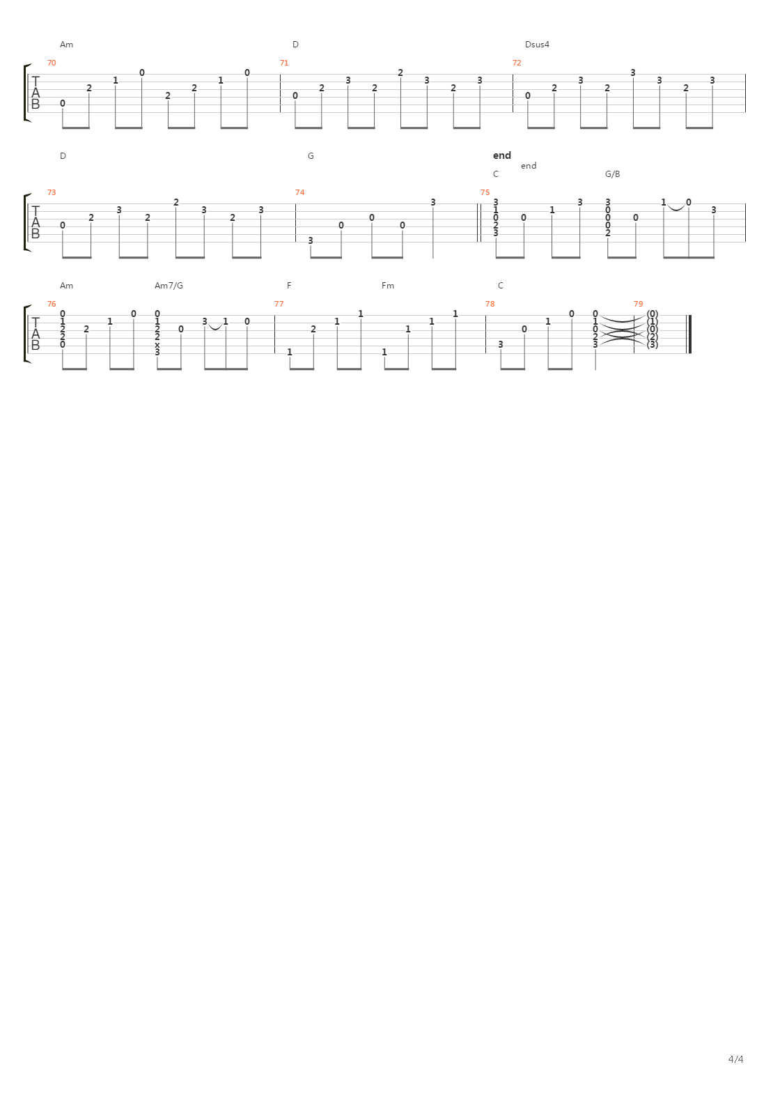 Le Sud吉他谱