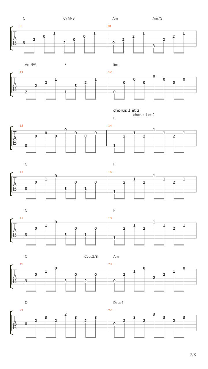 Le Sud吉他谱