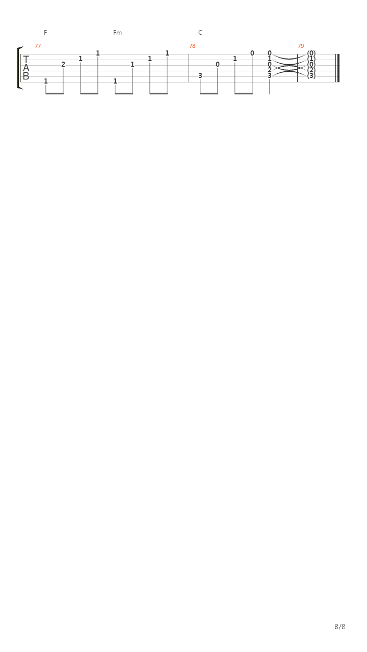 Le Sud吉他谱