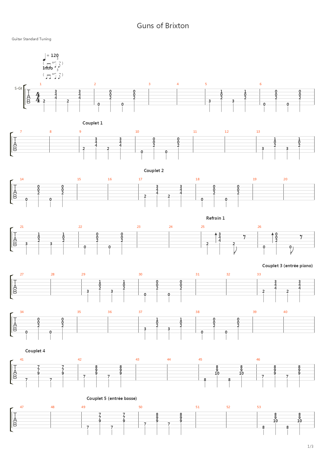 Guns Of Brixton吉他谱