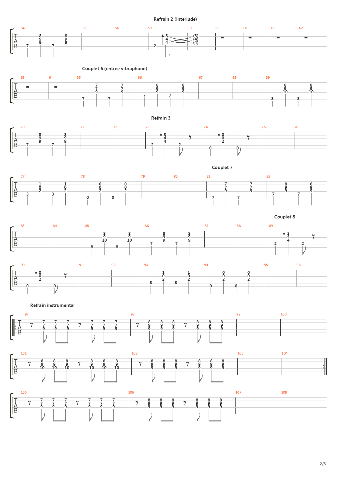 Guns Of Brixton吉他谱