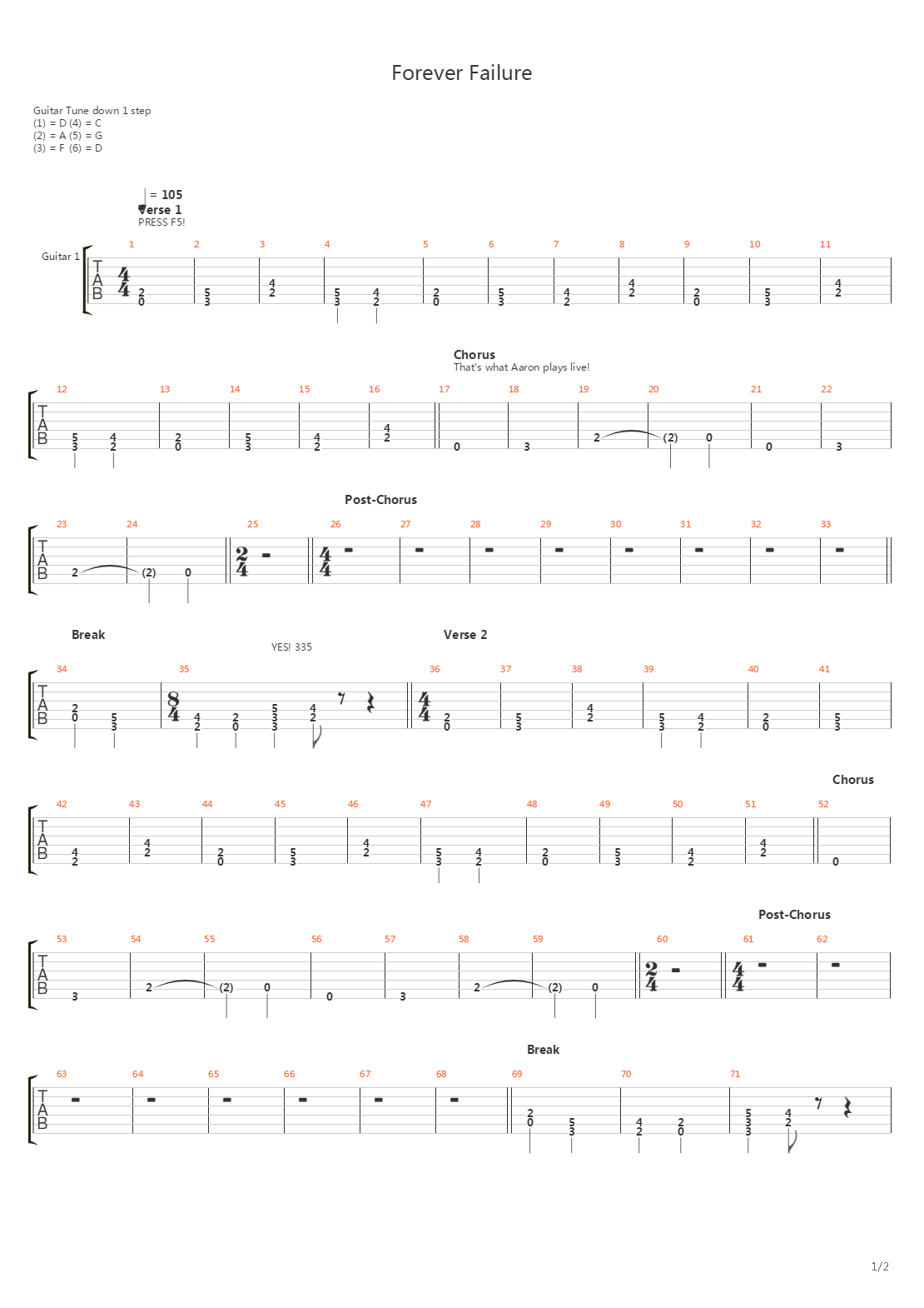 Forever Failure吉他谱