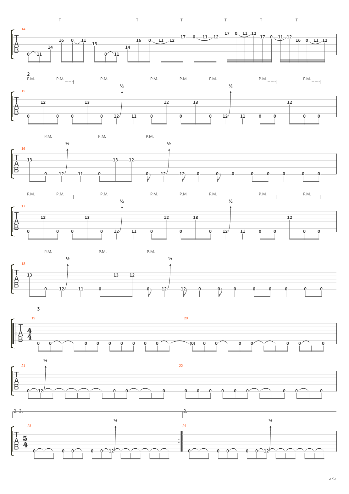 Mk Ultra吉他谱