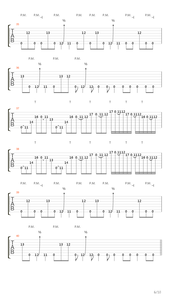 Mk Ultra吉他谱