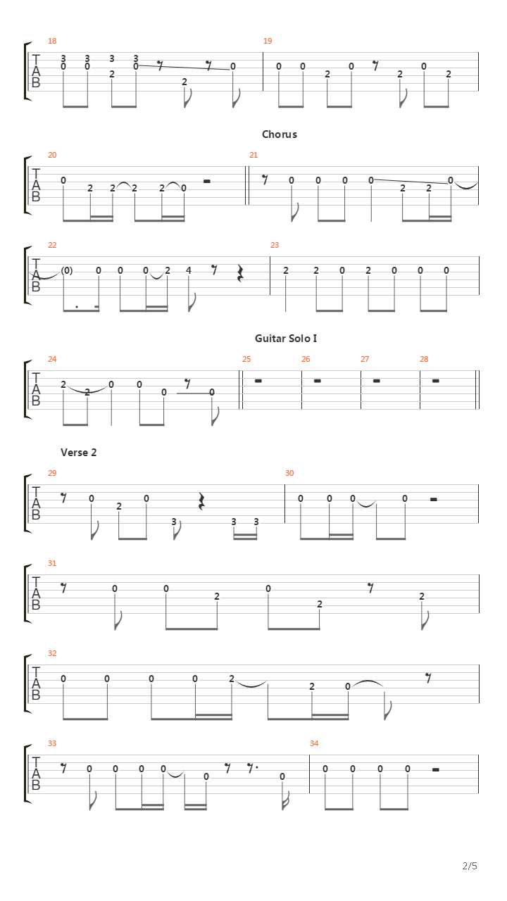 Learning To Fly吉他谱