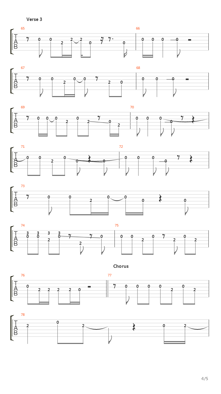 Learning To Fly吉他谱