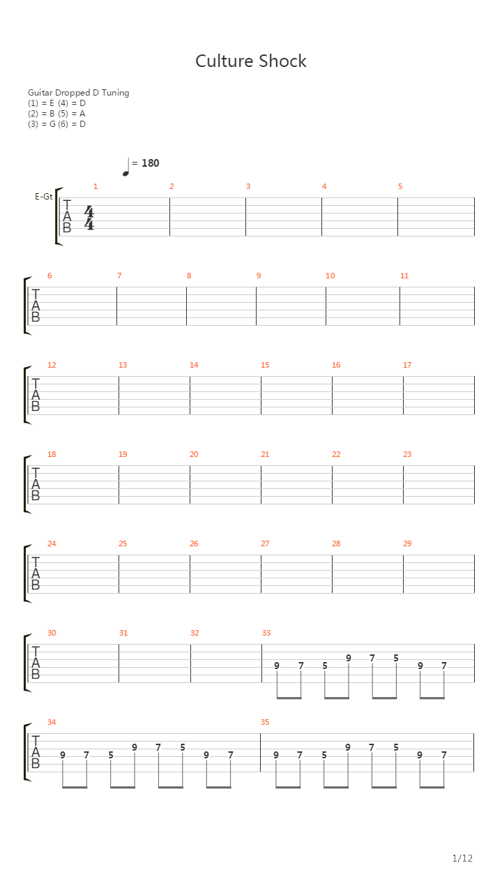 Culture Shock吉他谱