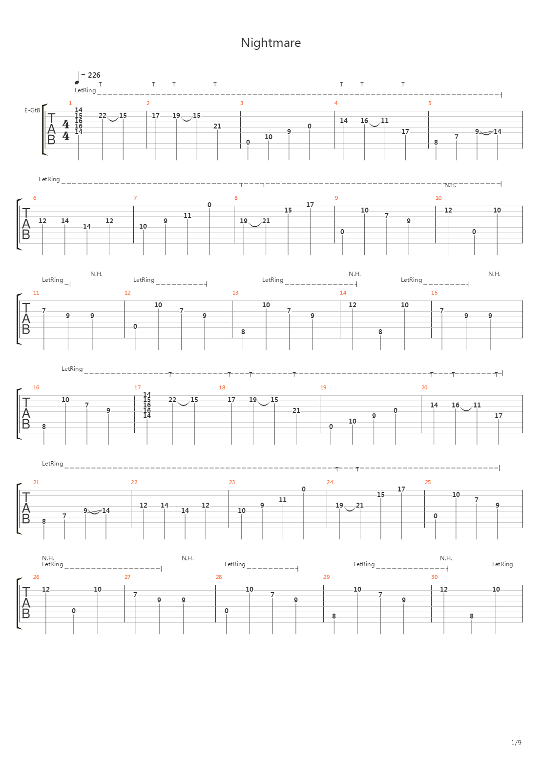 Nightmare吉他谱