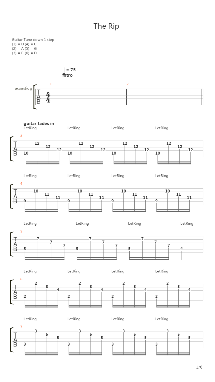 The Rip吉他谱