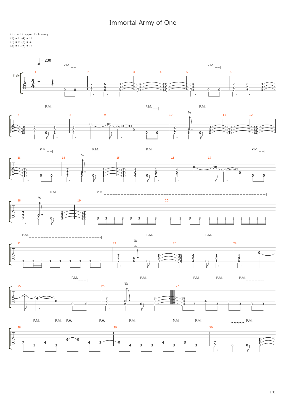 Immortal Army Of One吉他谱