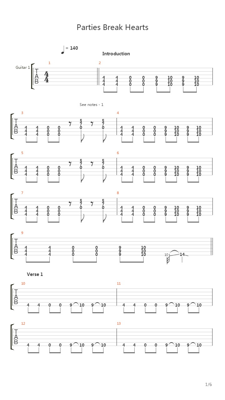 Parties Break Hearts吉他谱