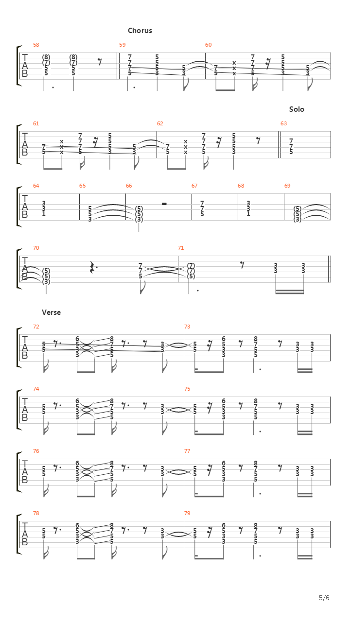 Burning Down One Side吉他谱