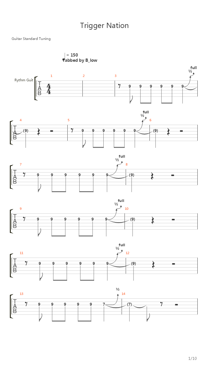 Trigger Nation吉他谱