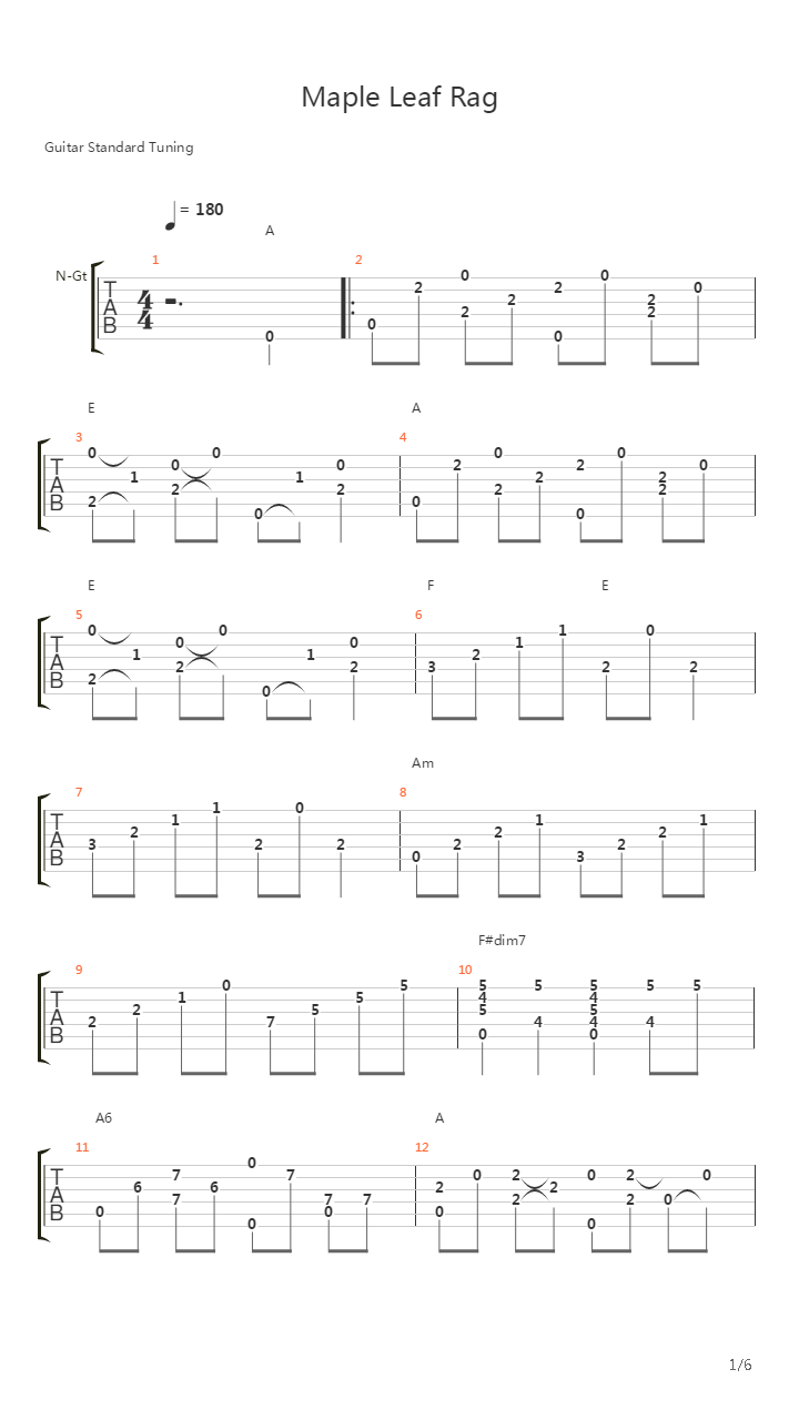 Maple Leaf Rag吉他谱