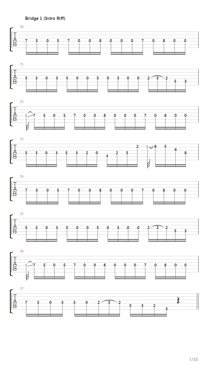 Fall In Line吉他谱