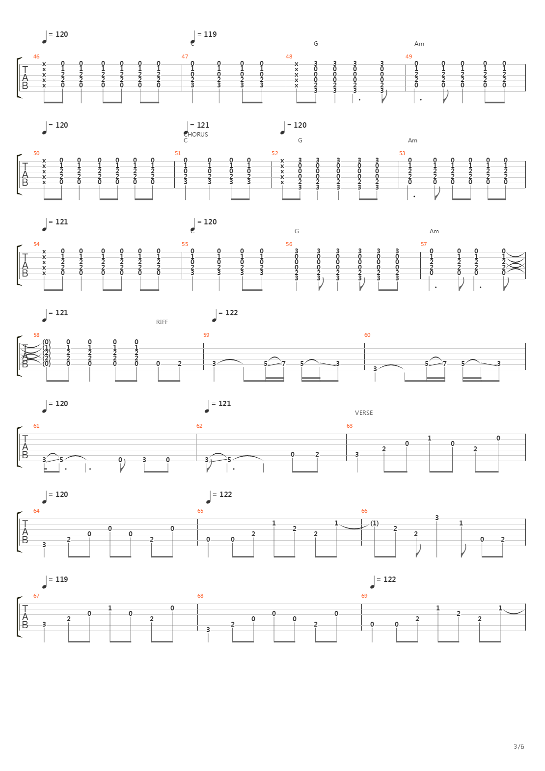 Simple Man吉他谱