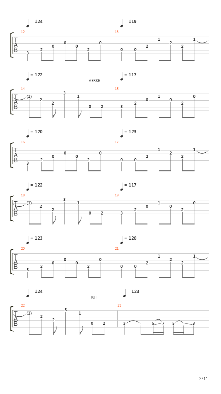 Simple Man吉他谱