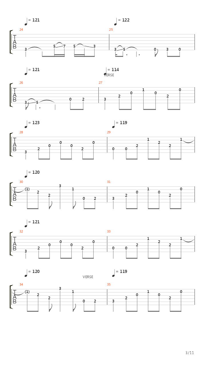 Simple Man吉他谱