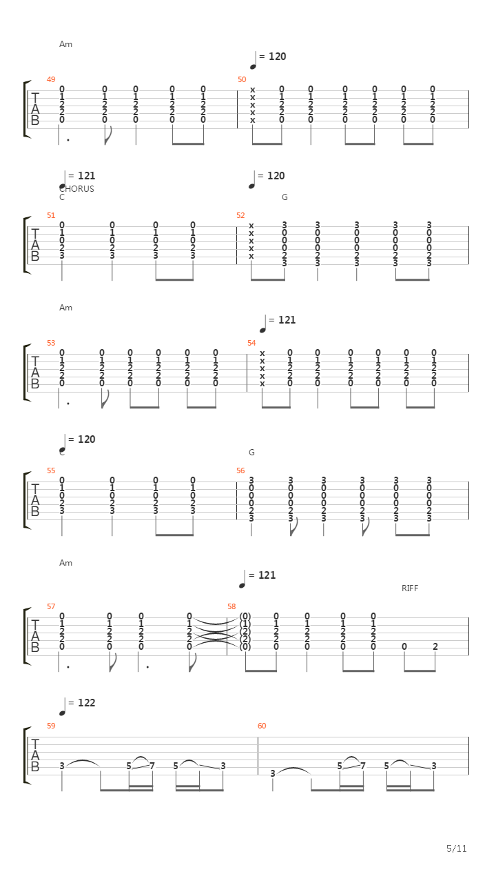 Simple Man吉他谱